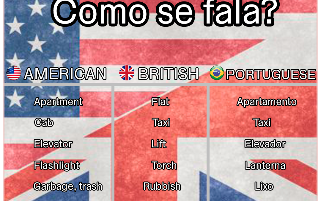 Aprendendo Inglês com Futebol Britânico